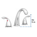 Mezcladora para lavabo con taladros separados, Foset