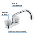 Mezcladora 4" para lavabo, tubular, manerales de acrílico