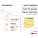 Bomba sumergible, tipo bala, 1 HP, agua limpia, Truper