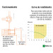Bomba presurizadora multietapas 3/4 HP con control, Truper
