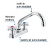 Mezcladora 4" para lavabo, cuello tubular, manerales cruceta