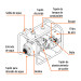 Motobomba autocebante 3" x 3" a gasolina 7 HP, TRUPER
