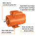 Motor eléctrico monofásico de 2 HP, baja velocidad, Truper