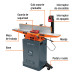 Canteadora de piso 6", 1 HP (750 W), Truper
