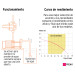 Bomba presurizadora multietapas 1 HP con control, Truper