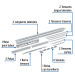Base para termotanque p/calentador solar CALE-8S, Foset